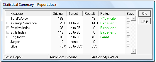 StyleWriter's Statistical Summary